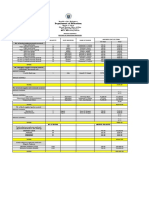 Department of Education: BE Form 5