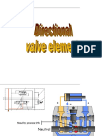 Rexroth Control Valve