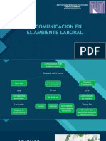 LA COMUNICACION EN EL AMBIENTE LABORAL (Mapa Conceptual)