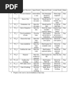 Practical No 4