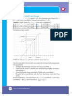 Pemahaman Intuitif Limit Fungsi