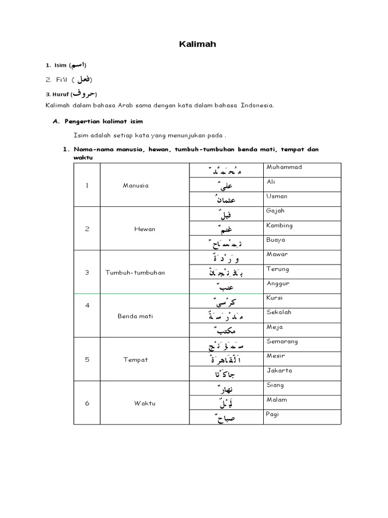 Belajar Kalimah dalam Bahasa Arab | PDF