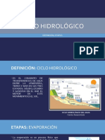 CICLO HIDROLÓGICO