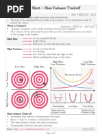 ML Interview Cheat Sheet