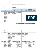 Analisis Keterkaitan Skl Kelas 9 Perbaikan