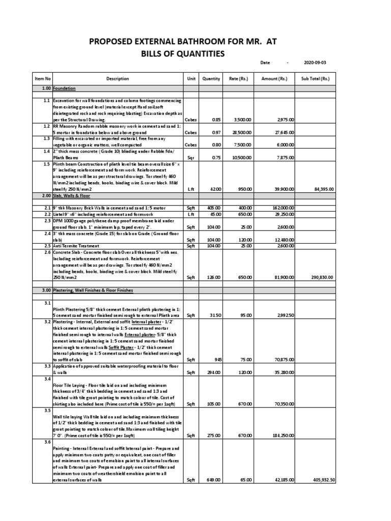 BOQ For Bathroom PDF Concrete Cement
