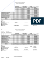 Form Rekap Nilai Semester Ganjil Kelas X