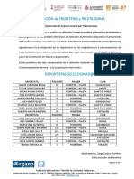 Seleccion Juvenil Frontenis y Paleta 2022