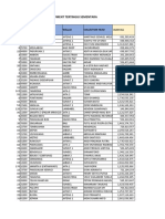 50 Cabang Achievment Tertinggi Sementara: ID CBG Nama Cabang Wilayah Collection Head Alco All Rank Alco