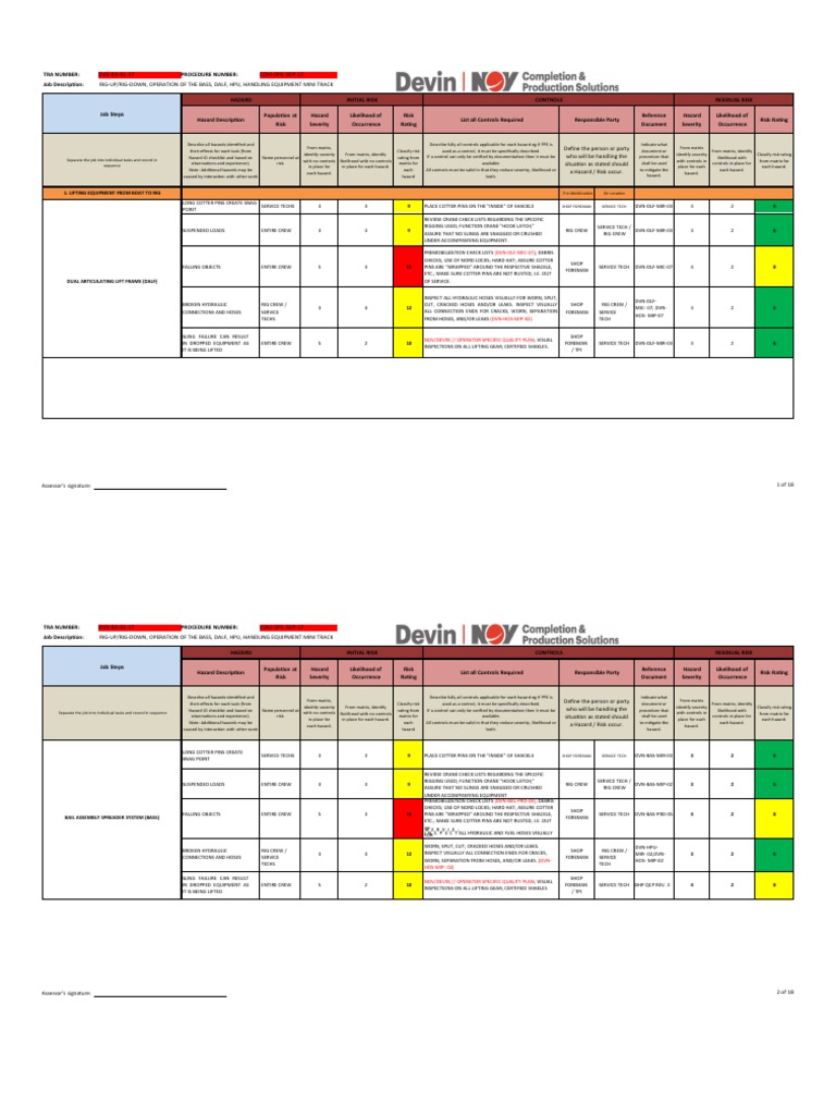 BHP Risk Assessment Dalf r1 PDF Risk Hazards
