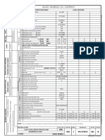 Saudi Arabian Oil Company: Instrument Specification Sheet Level Switches