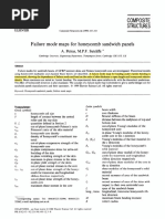 Composite Structures: Failure Mode Maps For Honeycomb Sandwich Panels