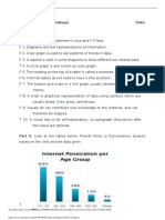 Analyzing Social Media Usage and Literacy Rates