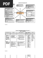 Download 3 KERJA SAMA 3A by aen162 SN55715850 doc pdf