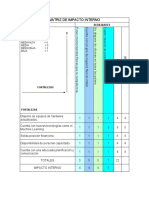 Matriz Impacto Interno