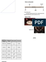 Parts of A Drumstick