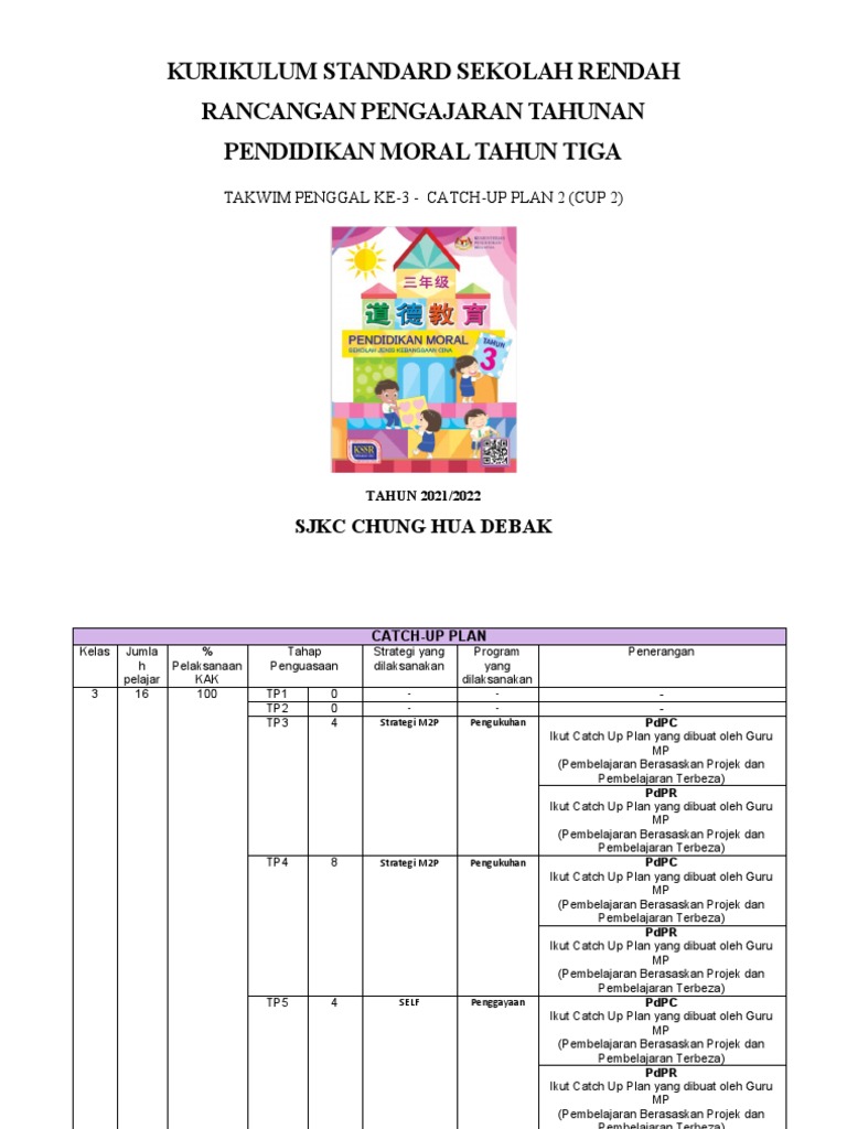 PM t3 Cup SJK PDF