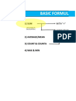 Basics of Excel Formulas