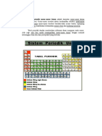 Tabel Periodik Unsur Unsur Kimia