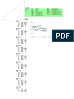 Data Ukur Tegalan Sidolegi