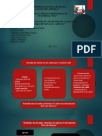 Método AQP, PLANTEAMINETO DE PROBLEMA