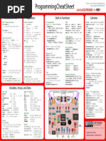 Libraries Structure & Flow Operators Built-In Functions: Programming Cheat Sheet