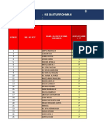 FORM SASARAN PENDATAAN KB BAITURROHMAN