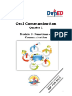 Oral Communication Module 3 Q1