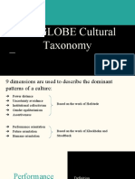 The GLOBE Taxonomy