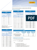 Tabela Tecnica