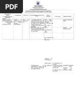 Sample LRMDS TA Plan 2021-HARAYO, VL