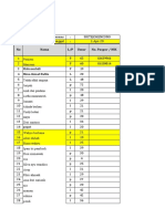 Form Laporan Covid 19 Sritejo