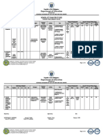 Department of Education: School Ict Plan For Cy 2022