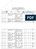 AlL Fikri Pratama Putra - Tugas UTS Membuat Kisi-Kisi - Evaluasi Pembelajaran PPKN