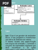 LexYaccApresent