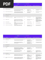 Goodhabitz B V Statement of Applicability