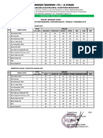 A1. Rekap Daftar Hadir Guru