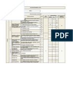 Estandares Minimos SG-SST Tabla de Valoración Res 312 de 2019