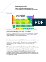 Grupos de La Tabla Periódica