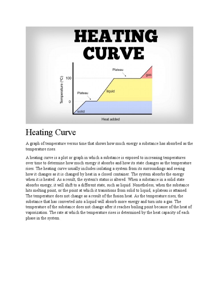 Heating and Cooling Curve of A Substance PDF Melting Point Heat