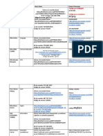 Listado Enlaces Classroom y Zoom Clases Sección 1b