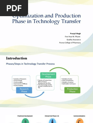 Technology Transfer in Pharmaceutical Industry