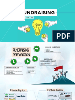 Fundraising: Wijanarko, CPA, CMA