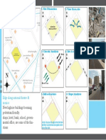 Site Analysis Meg