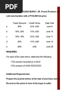 On June 1, 2019, ELENO BURAY, JR. Forest Products Sol Sold Merchandise With A P120,000 List Price