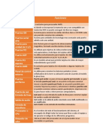 Componentes Interno