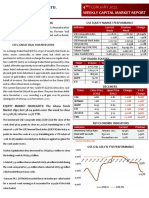 Weekly Capital Market Report - Week Ending 04.02.2022