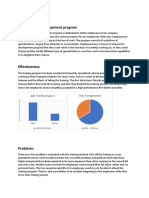 Training and Development Program: Job Performance Job Acceptance