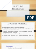 Arbol de Problemas