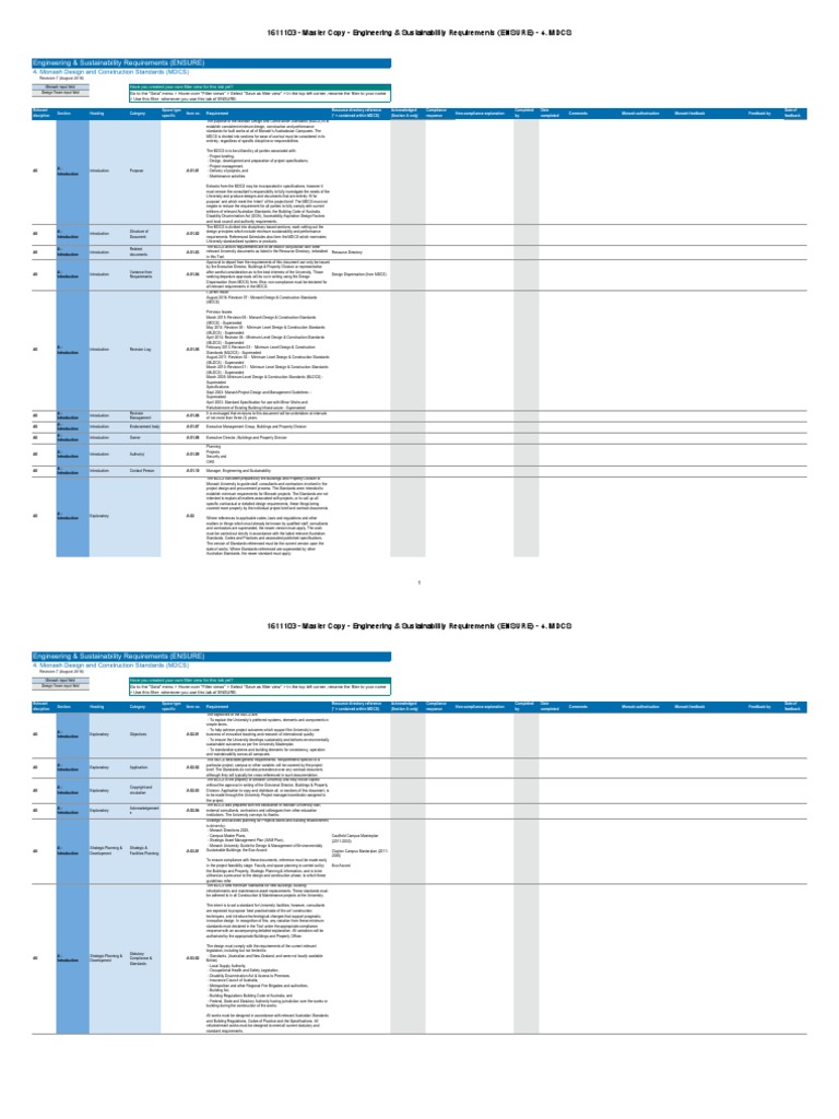 Monash Design and Construction Standards Rev07 | PDF | Specification ...
